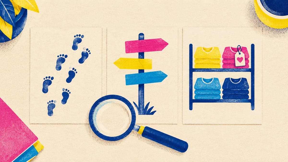 Three paper cards showing footprints, a blank three-way signpost and a shelf of folded shirts, with a magnifying glass