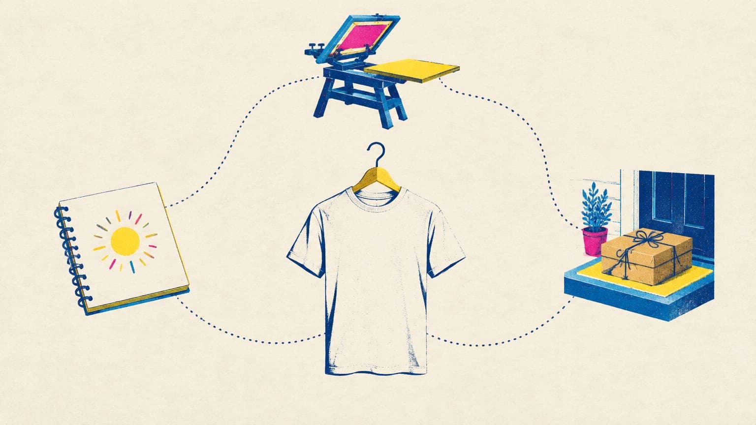 A dotted line links a sketchbook, a small printing press and a parcel on a doorstep around a blank t-shirt on a hanger.